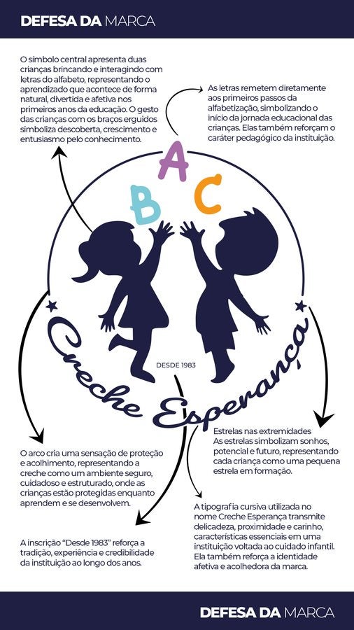 Creche Esperança